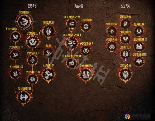 诸神之刃，揭秘援护系统，助你战场逆袭
