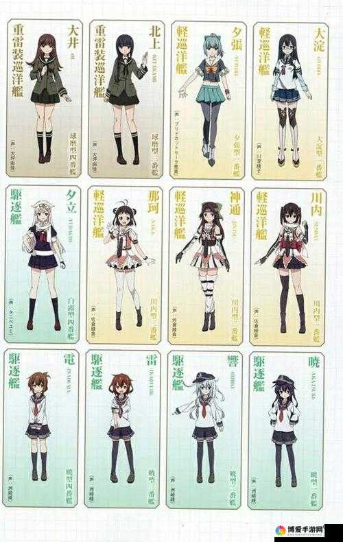 我的舰娘工会战一览表