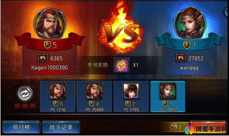 永恒战士4世界BOSS全攻略，解锁打法与掉落宝藏