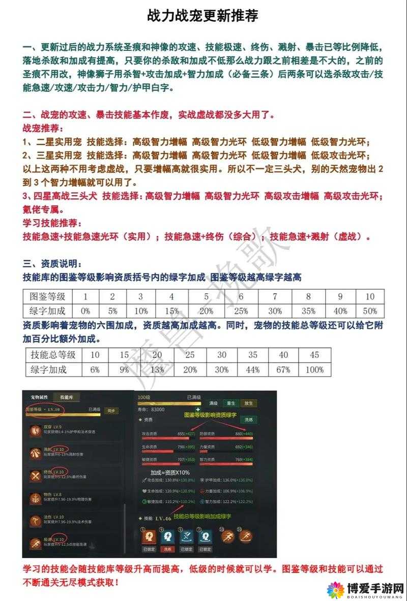 芈月传手游战宠怎么选？选战宠方法解析