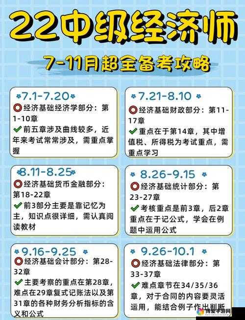 列王的纷争技能加点策略，资源管理、高效利用与避免浪费
