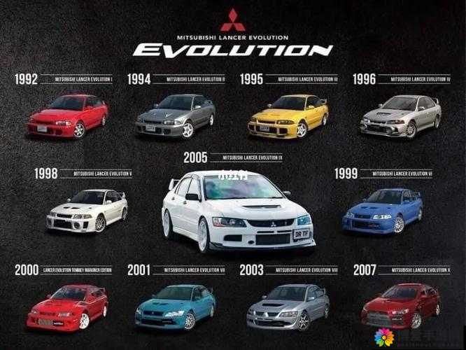 极品飞车2015三菱Lancer Evolution性能分析