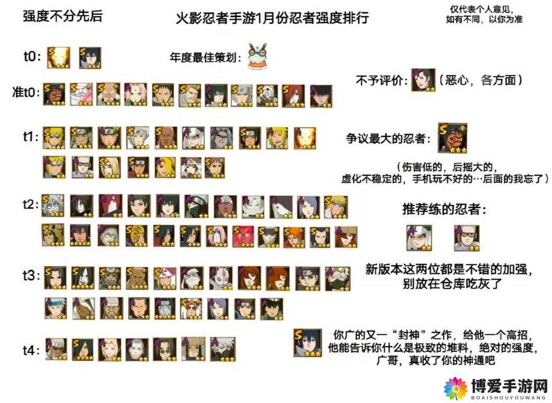 火影忍者排行榜3v3普通玩家阵容选择推荐