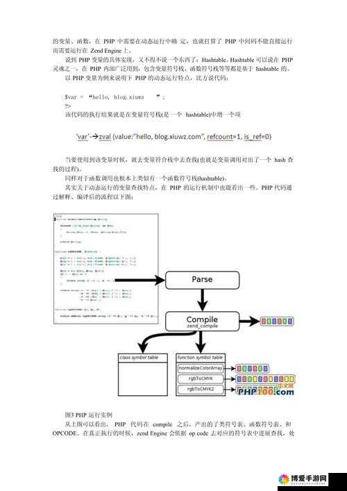 JavaparserHD 高潮相关内容引发的深度探讨