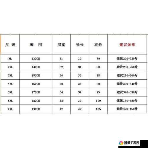 男性尺码 XXXXXL 强？16may18 的独特魅力：探寻大码男装的时尚与舒适