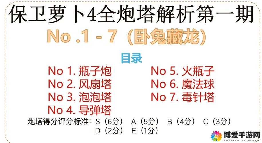 保卫萝卜3经典炮塔大盘点，瓶子炮的深度解析
