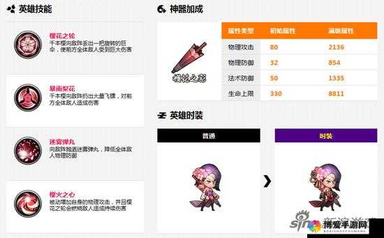 忍者萌剑传新手攻略讲解（下）常用流派介绍
