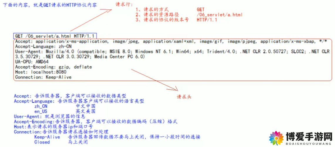 xdspv303 最新版本更新内容详述及重要变化一览