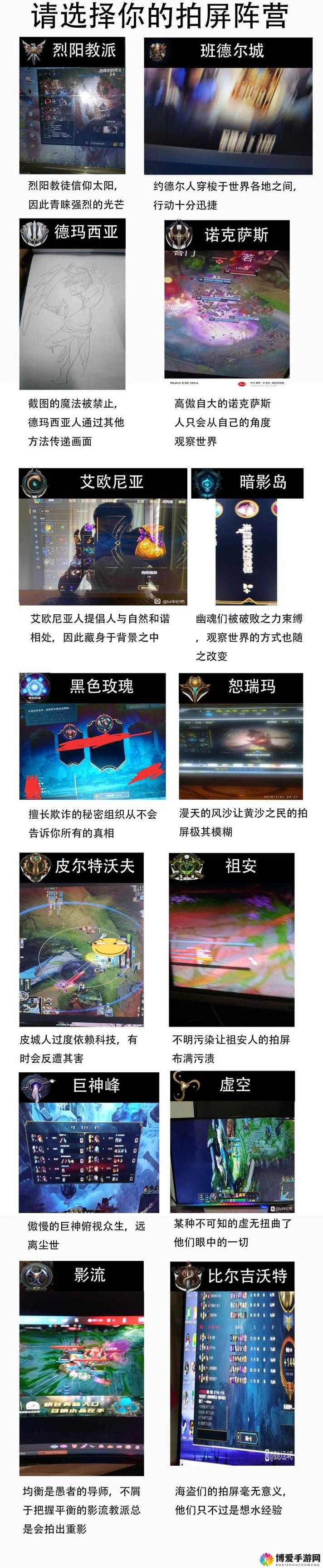 四大阵营精彩解析，趣味横生的阵营设定在资源管理中的重要性及策略