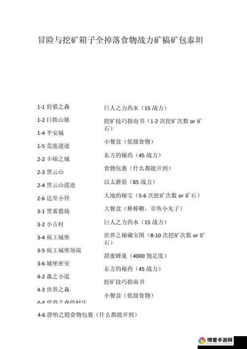 冒险与挖矿矿区BOSS介绍及四围BOSS攻略技巧
