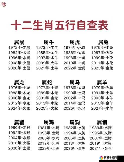 实况俱乐部阵型的相生相克解析