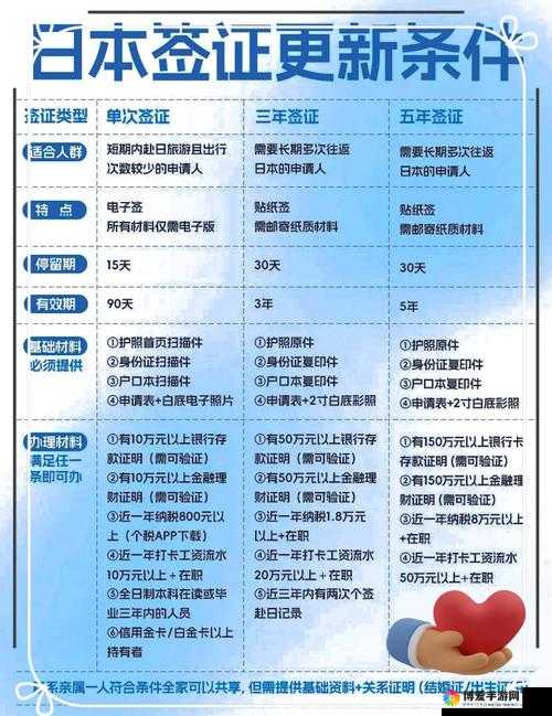 解析 JANPENSEVISA：深入解读日本签证相关要点