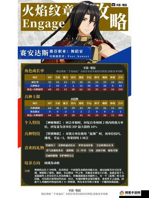 魔戒之火焰纹章新手攻略之宠物技能详解