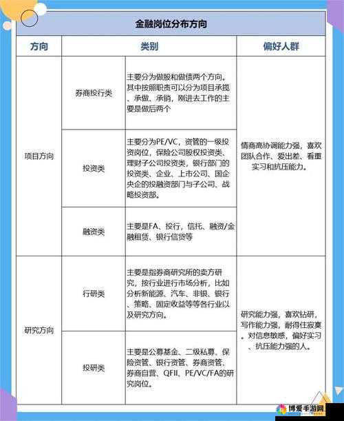 探秘别闹怪兽，八大系职业全解析