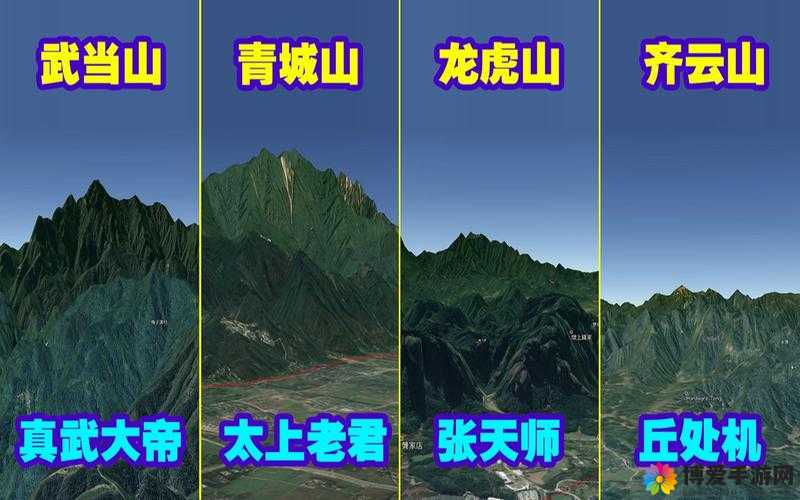 天尊攻略之地图解析（一）