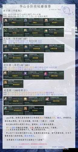 不纠结伏魔咒职业选择详解