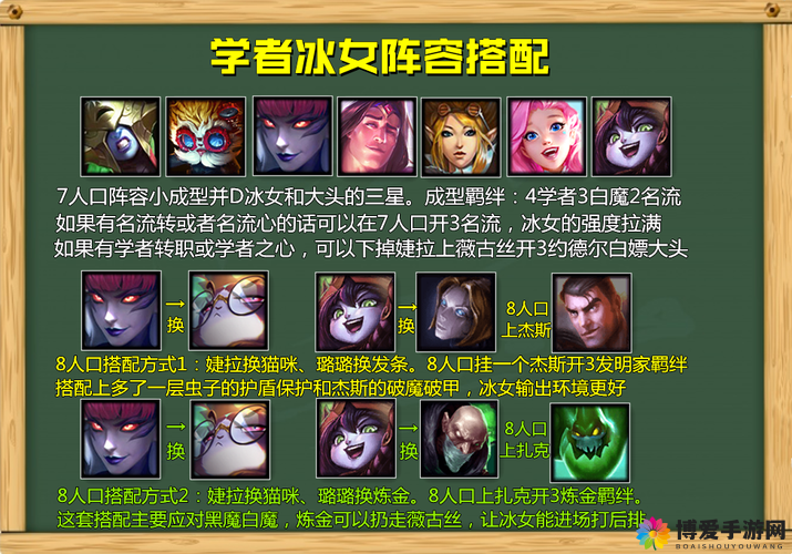刀塔帝国比较实用的英雄推荐，冰女技能分析