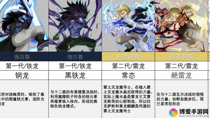 灭龙魔导士新手布阵玩法分析