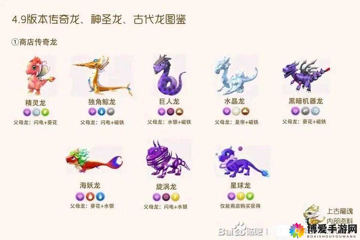 萌龙大乱斗攻略，萌龙大乱斗新手入门玩法详解与资源管理艺术