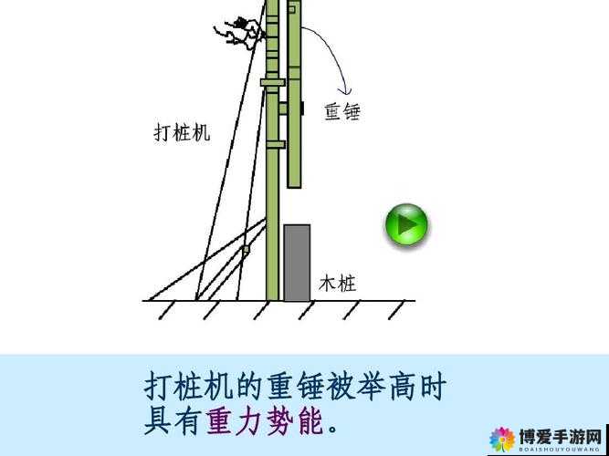 机士无双控制之王，诠释重锤职业技能在资源管理中的重要性