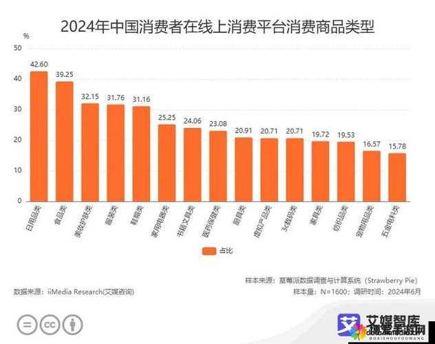 99国精产品灬源成为消费者购物时的首选之深度剖析与优势解读