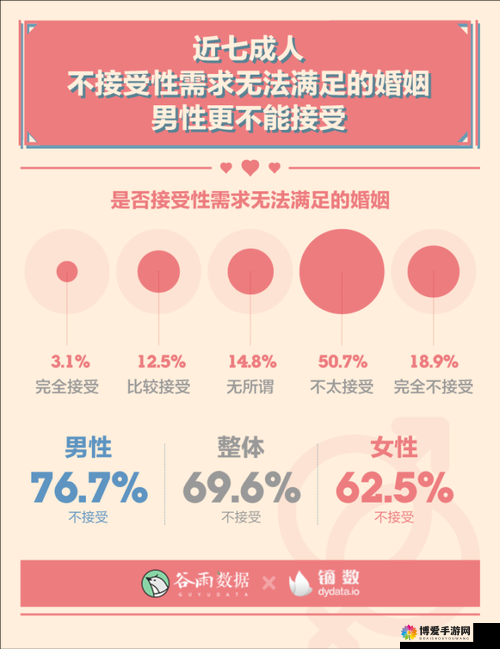 性生生活 20 分钟免：满足你对激情的追求
