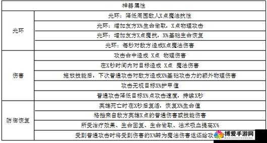 超神挂机，解锁高效升级策略，经验飙升的秘诀