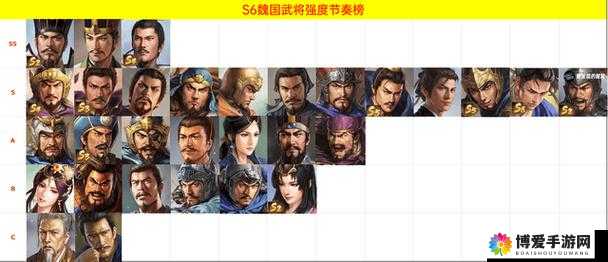 三萌争霸魏国名将之魏辽