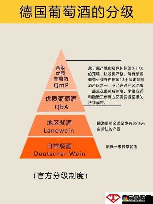 999 精产国品一二三产区区别大揭秘