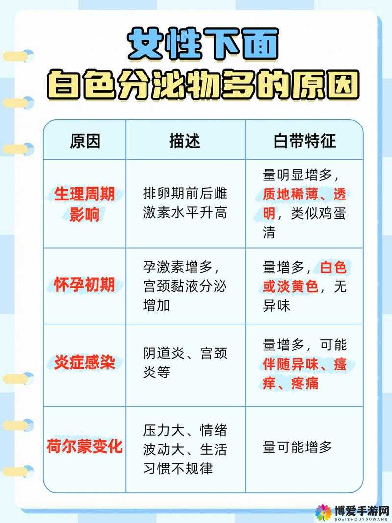女的流出白色粘稠液体是什么：原因探究与应对方法