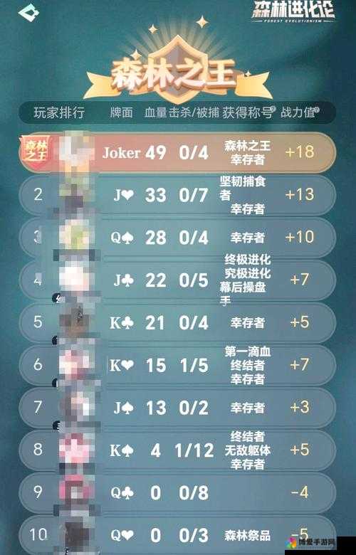 帝国战争手游菜鸟玩家升级小技巧分享