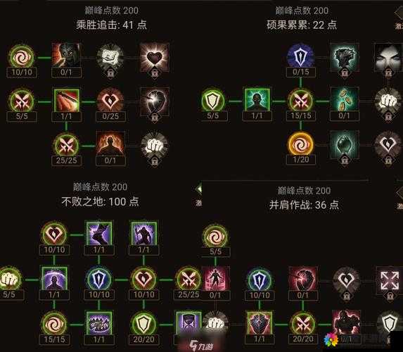 玩家攻略，全民暗黑PVP操作浅析在资源管理中的重要性及技巧