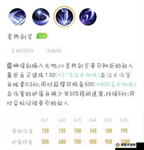 法伤输出型刺客 月光之女露娜符文搭配秘籍