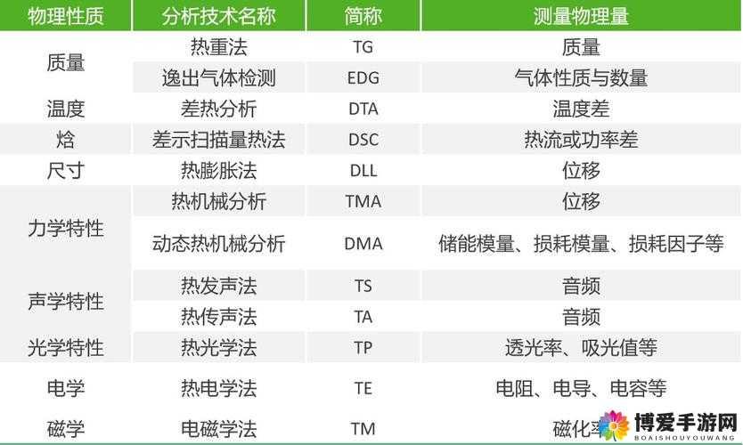 热热热色：关于其内涵与意义的深入探讨及相关分析