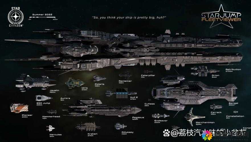 星际大战舰，旗舰等级与装备深度解析