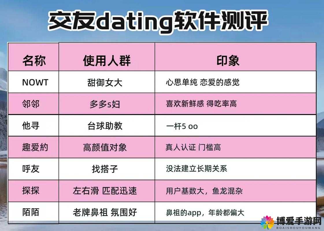 搞基软件好色先生：探索别样的社交互动体验