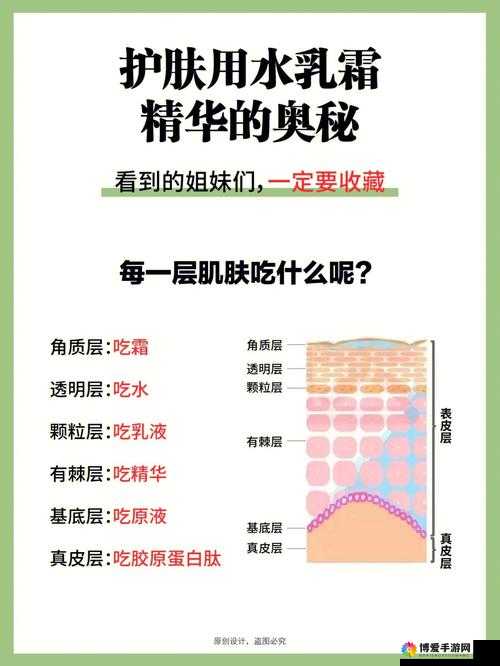 日本适合十八岁以上的护肤品男：探索专属护肤的奥秘之旅