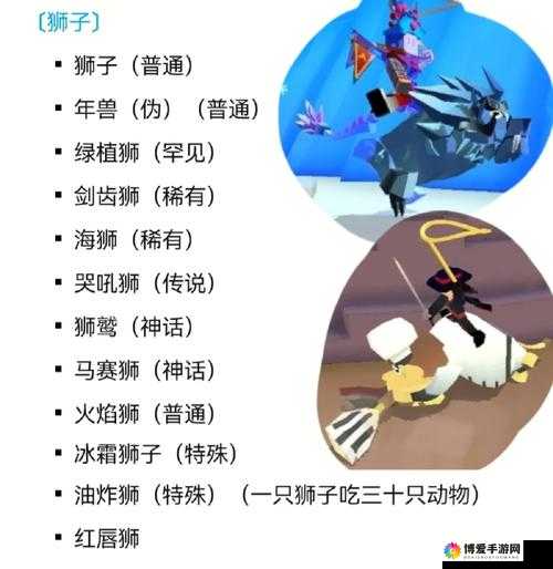 装甲联盟成员介绍（狮子篇）