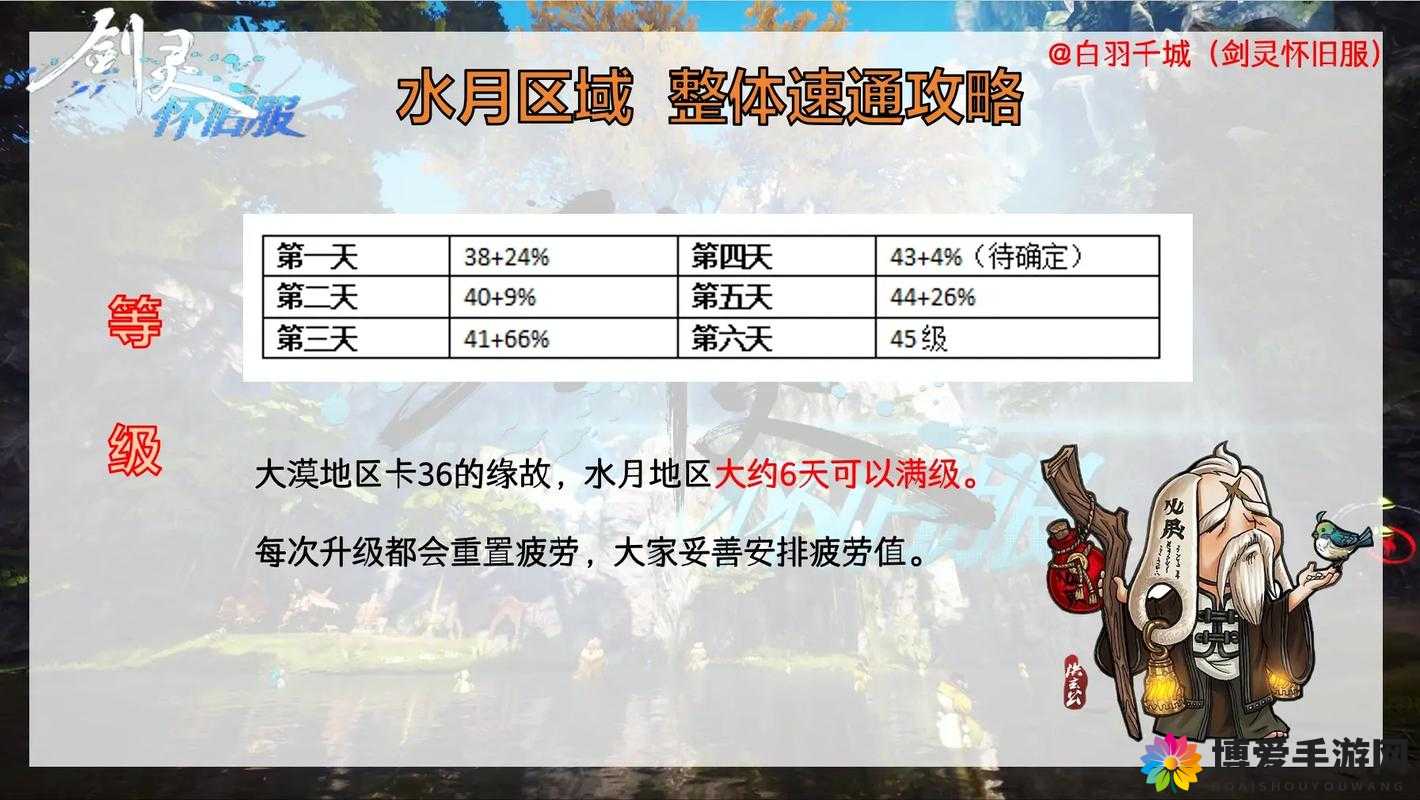 我欲封天世界副本各地抢BOSS技巧攻略