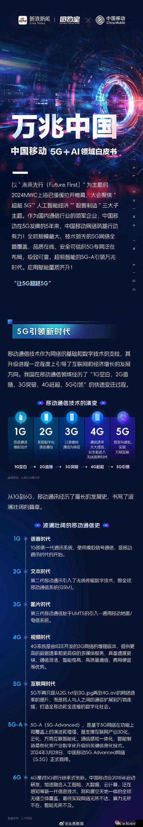 5g 网络 5g 天天诱魅app：带你领略科技与娱乐的奇妙融合