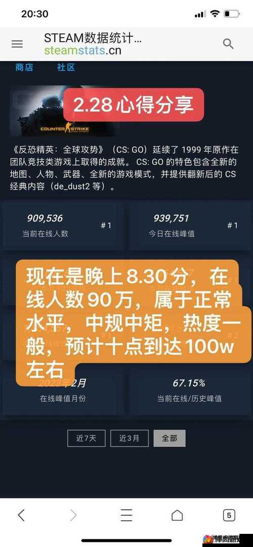 暴躁老姐 CSGO 心得分享夫妻之游戏感悟与夫妻相处之道