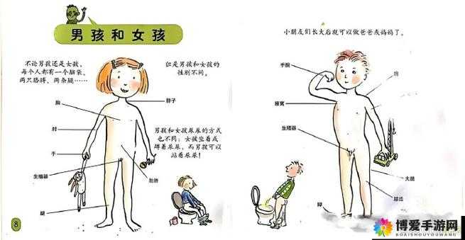 探索女人身体的奥秘：性教育的重要性