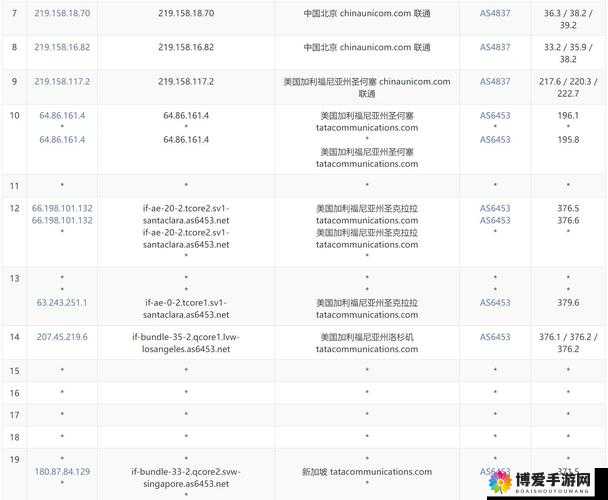 欧美 VPS 与 Windows 性能比较-详细剖析与全面解读