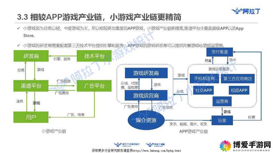 探索具有完整性的 8 地址发布器相关内容及特点