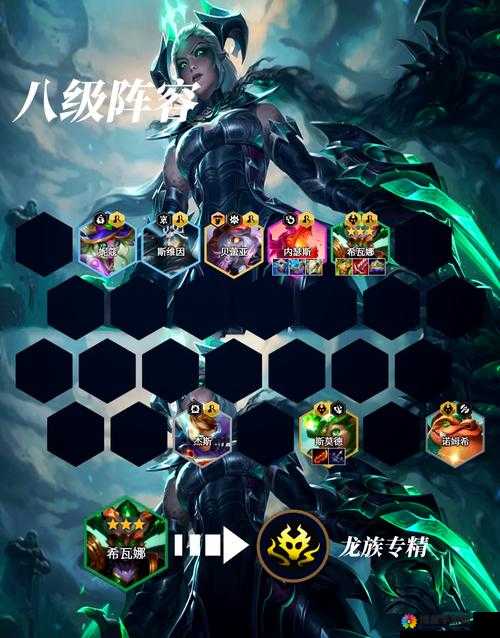 绝地风暴阵容系统详解