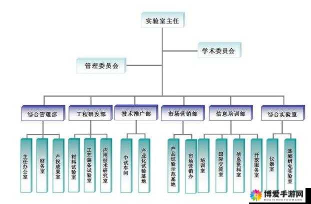 寂寞空欲晚坐骑系统详解，资源管理、高效利用与价值最大化
