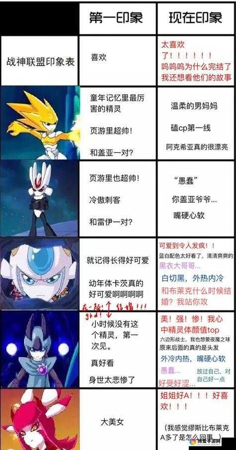 赛尔号，战神联盟卡修斯打法介绍在资源管理中的重要性及策略