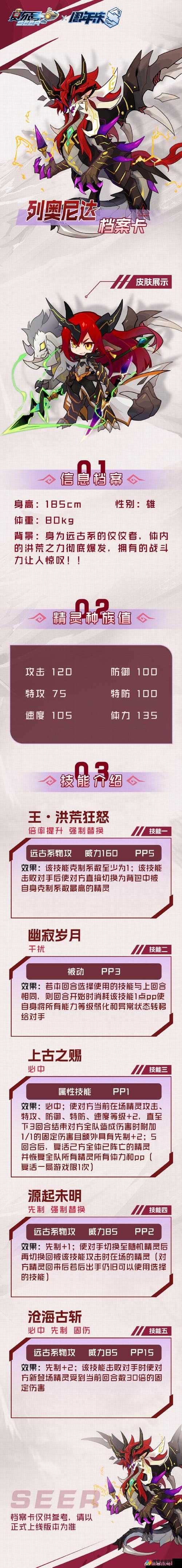 赛尔号战神联盟手游游戏背景故事介绍的重要性与管理策略