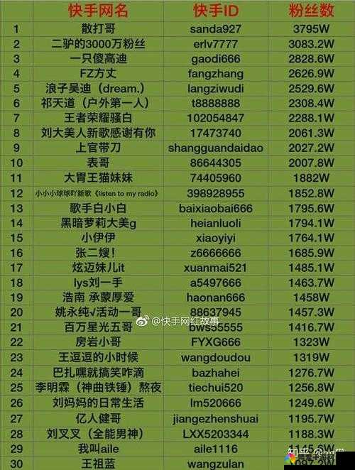 四虎永久地域网名 2023 知乎相关内容探讨
