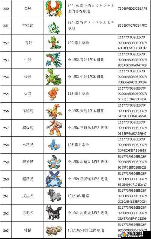 战斗吧剑灵圣君堂张一晨深度解析与图鉴攻略